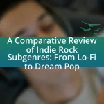 A Comparative Review of Indie Rock Subgenres: From Lo-Fi to Dream Pop