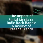 The Impact of Social Media on Indie Rock Bands: A Review of Recent Trends