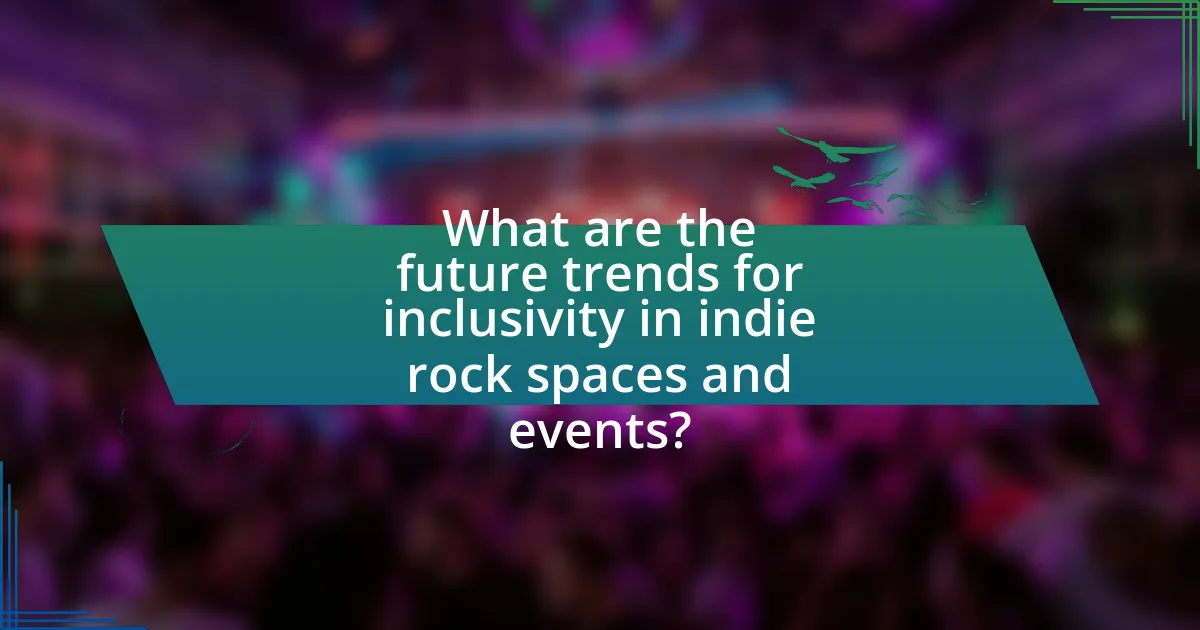 What are the future trends for inclusivity in indie rock spaces and events?